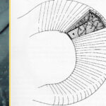 Artroscopia do Joelho